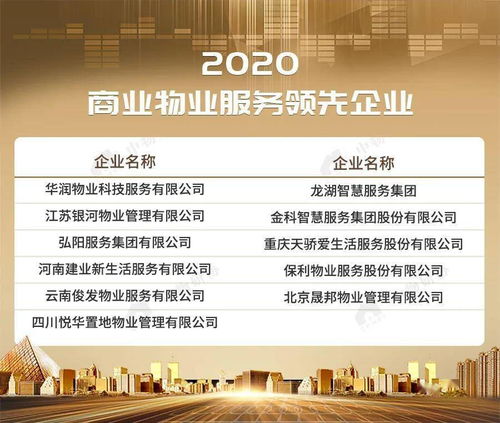 2020物业服务企业综合实力500强榜单重磅发布，卓越服务引领行业新标杆