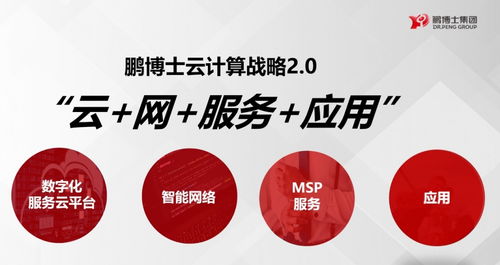 鹏博士全面升级云能力，三款特色云产品亮相企业服务市场